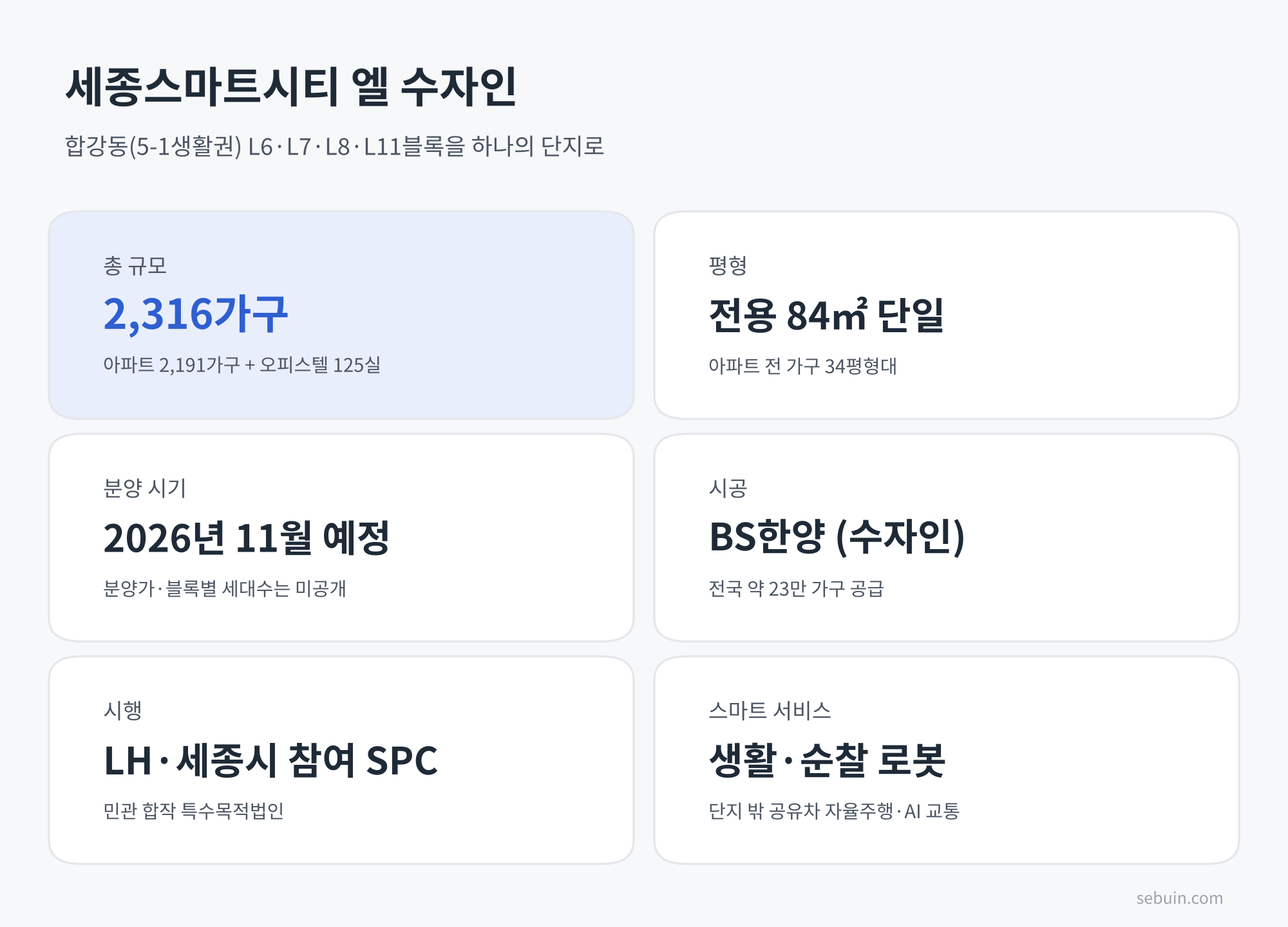 단지 개요