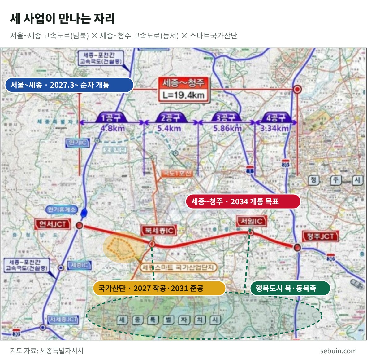 세 사업이 만나는 자리(지도 출처 : 세종특별자치시)