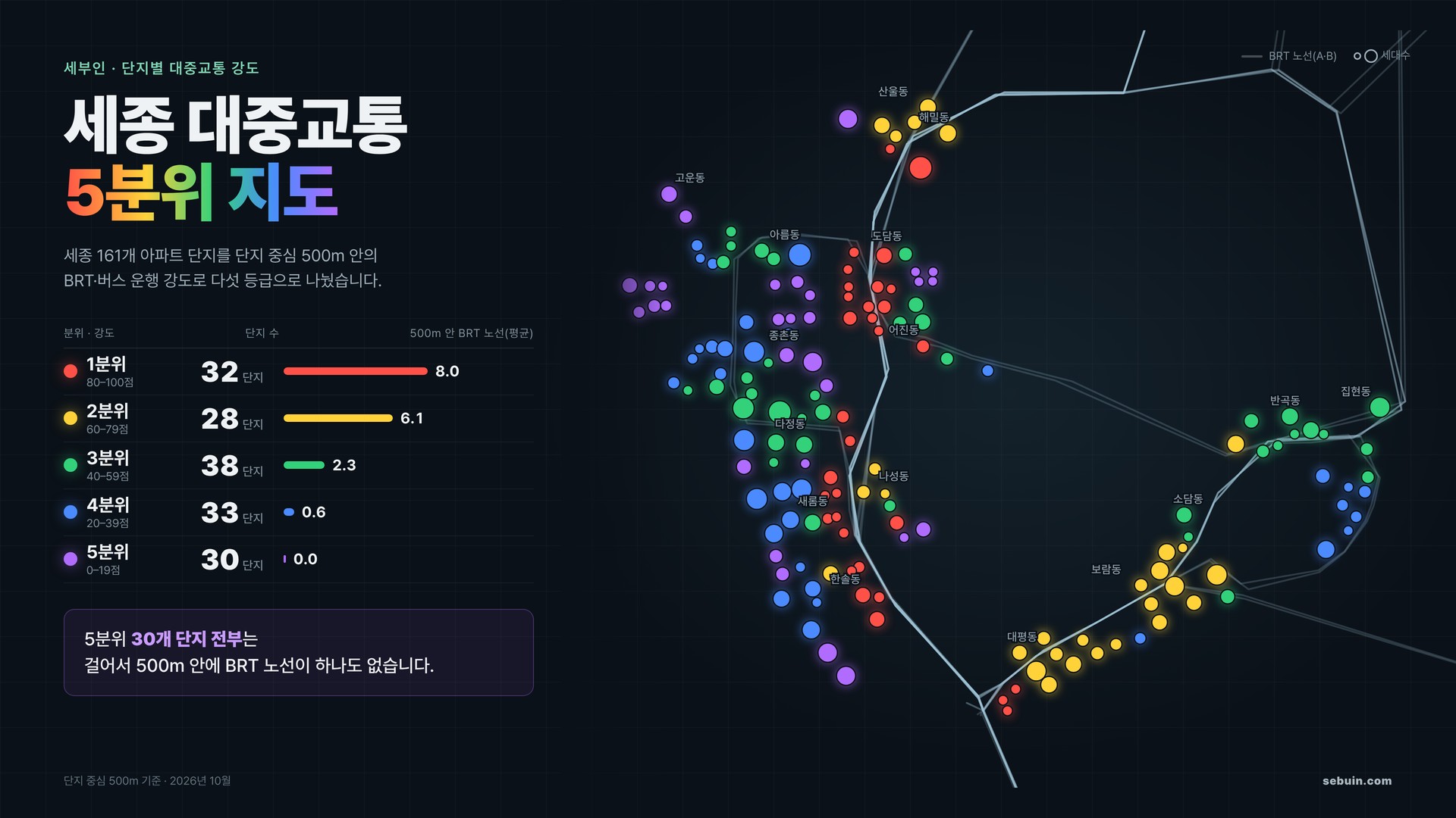 세종 대중교통 5분위 지도