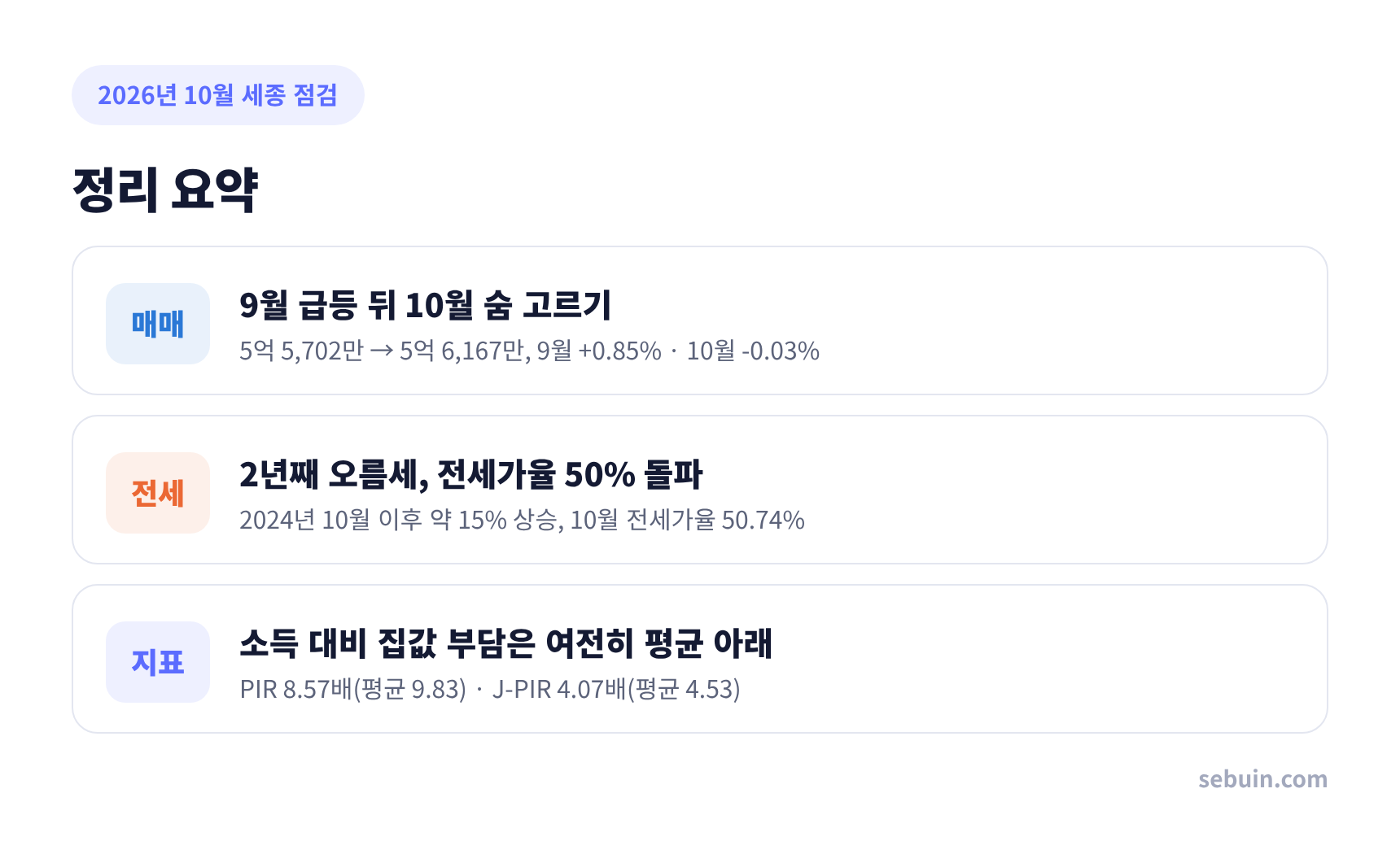 정리 요약