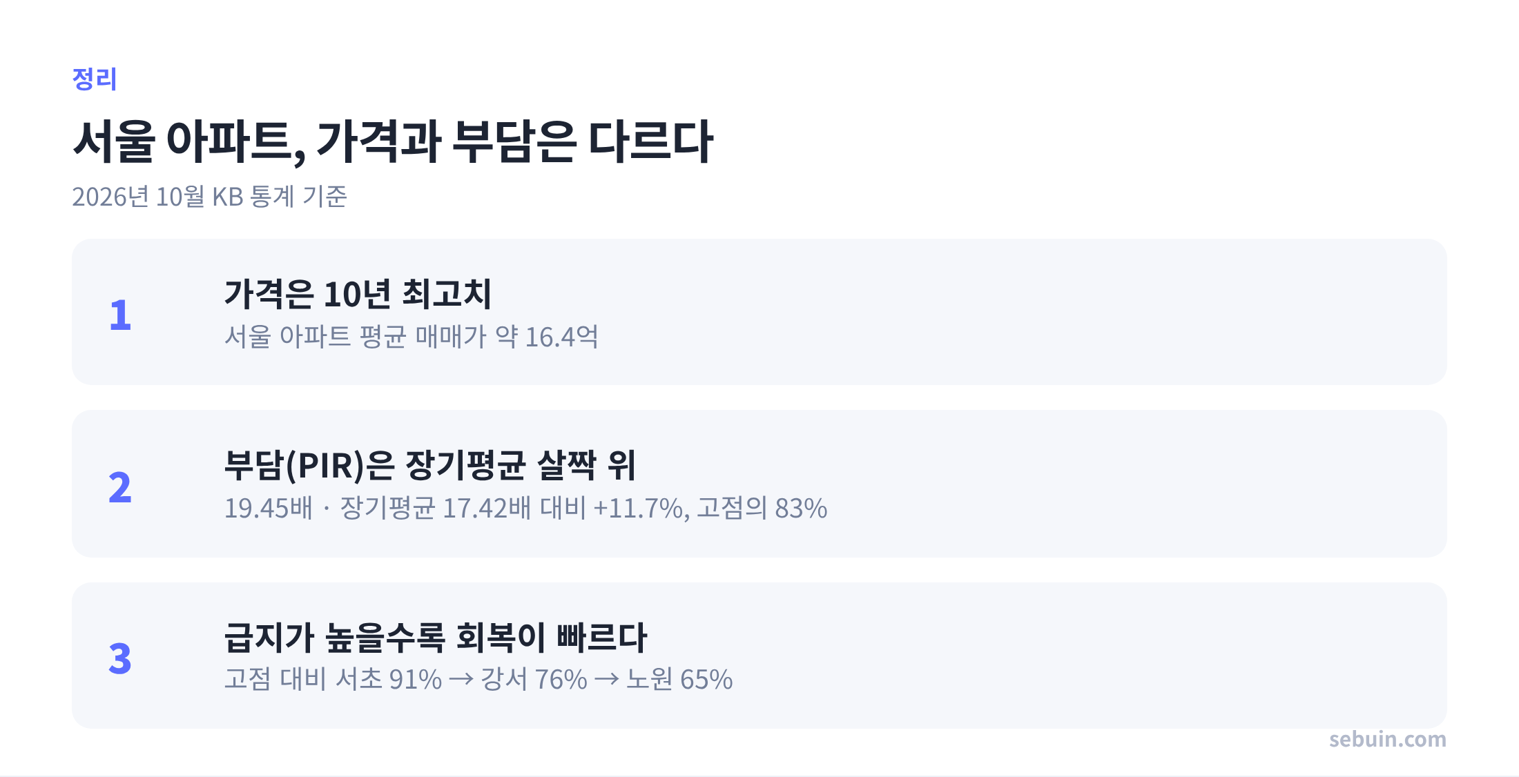 정리 요약