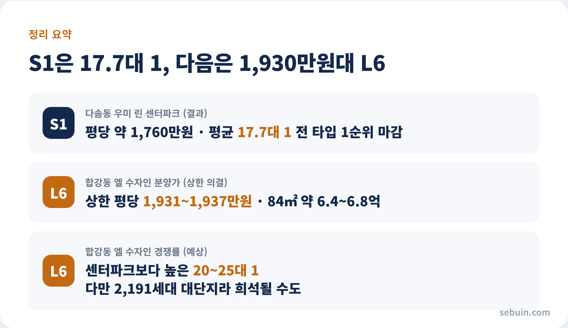 정리 요약